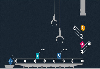 Продвижение по лидам Собираем лиды